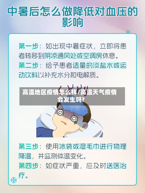 高温地区疫情怎么样/高温天气疫情会发生吗?-第1张图片