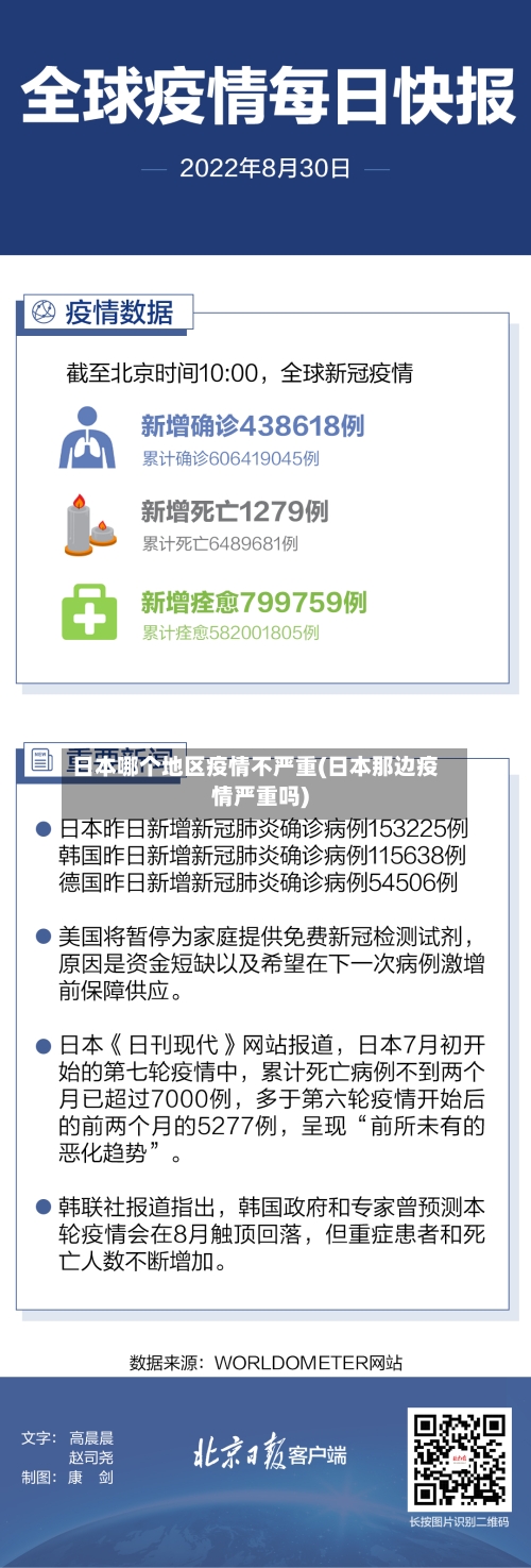 日本哪个地区疫情不严重(日本那边疫情严重吗)-第1张图片